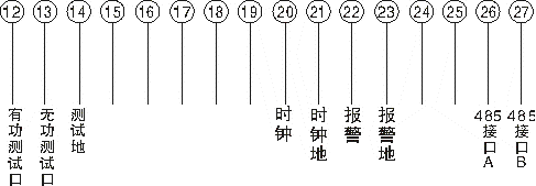 國測(cè)DSSD25三相三線功能端子接線圖