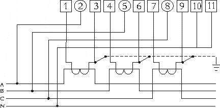 國測(cè)DTSD25三相四線經(jīng)電流互感器接入式