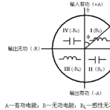 許繼DTSD568-B三相四線電子式多功能數字電能表使用說明書