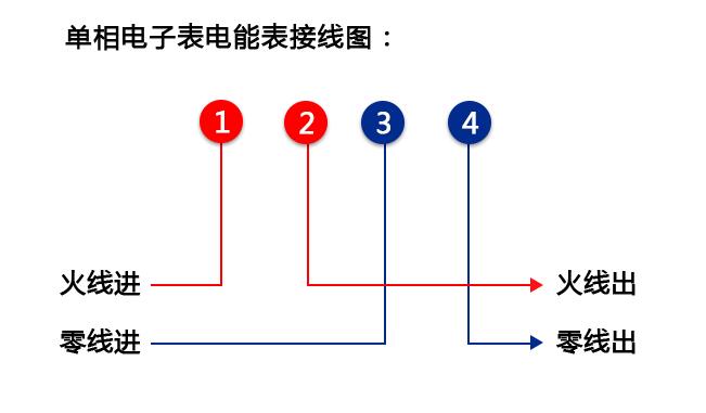 單相電表接線圖