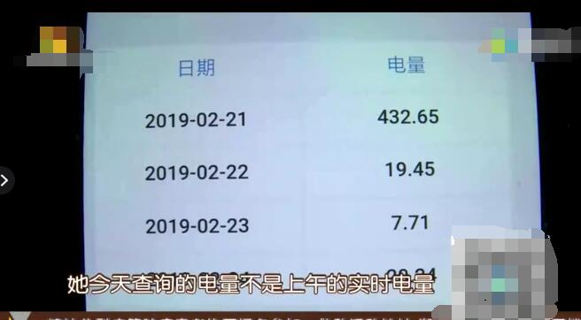 換了智能電表電費翻一倍多 供電人員這么說