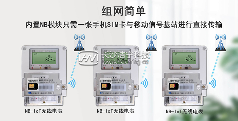 長(zhǎng)沙威勝電表通訊方式