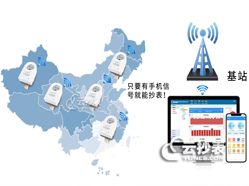 遠程水電抄表系統(tǒng)